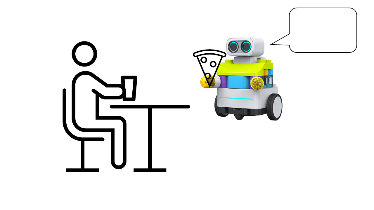 Denk als een computer